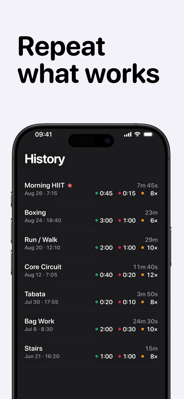 Repeat what works
