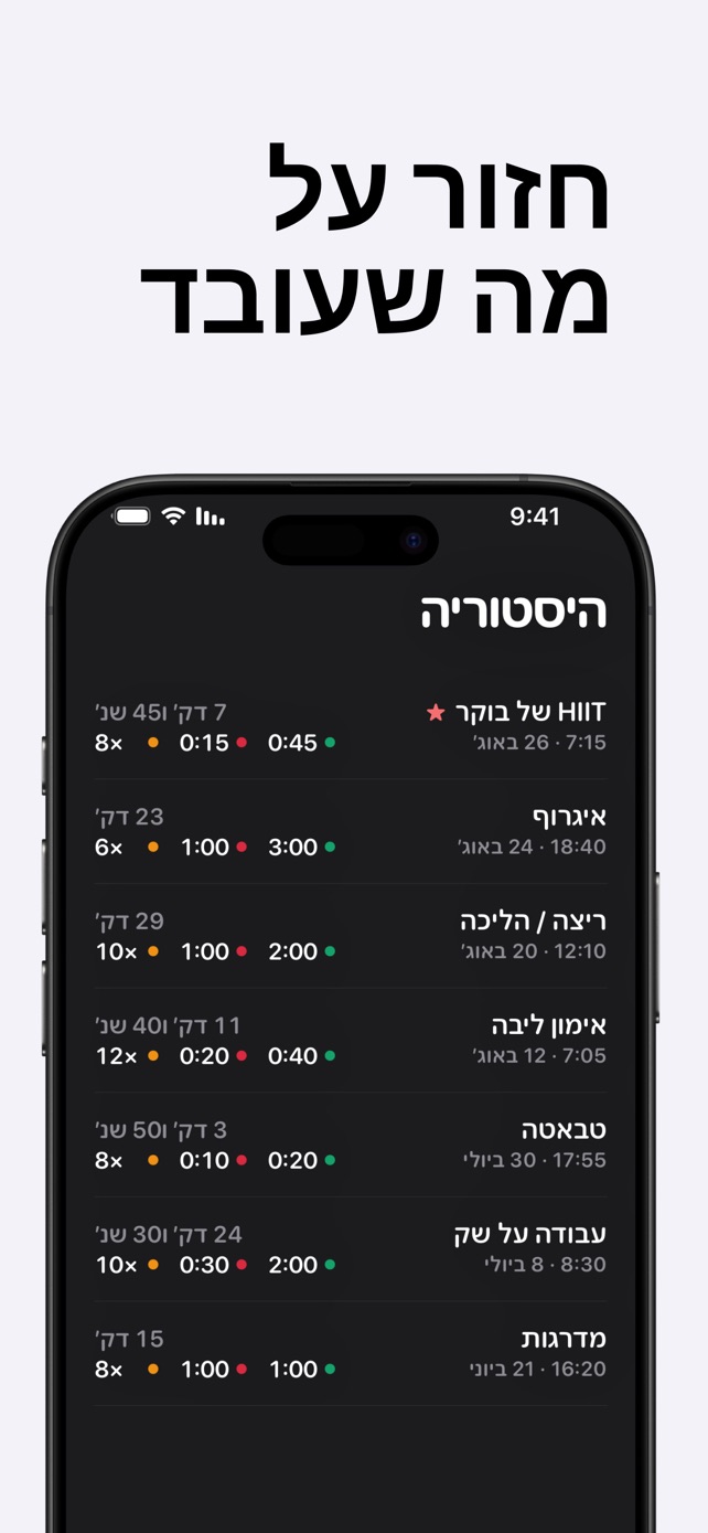 חזור על מה שעובד