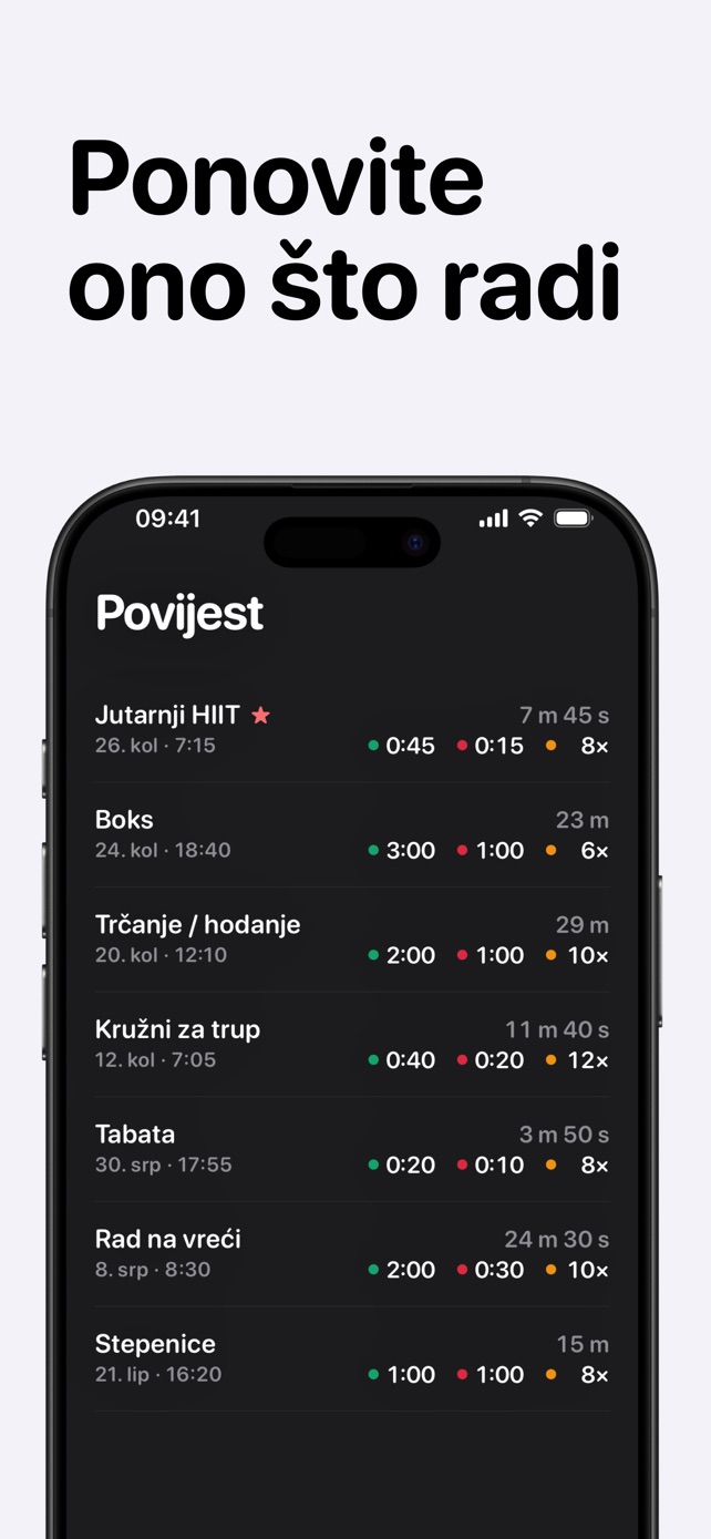 Ponovite ono što radi