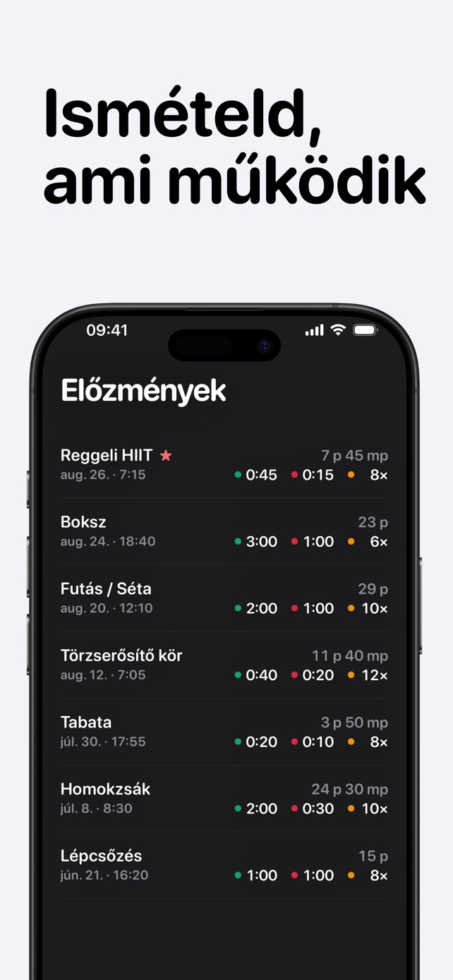 Ismételd, ami működik