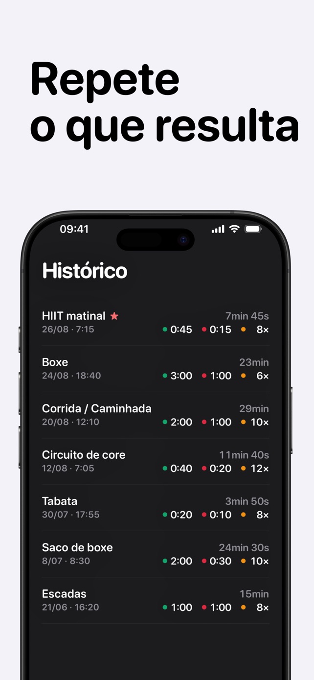 Repete o que resulta