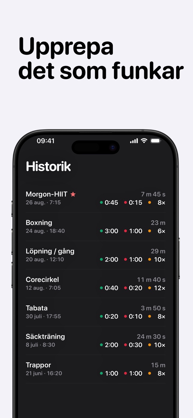 Upprepa det som funkar