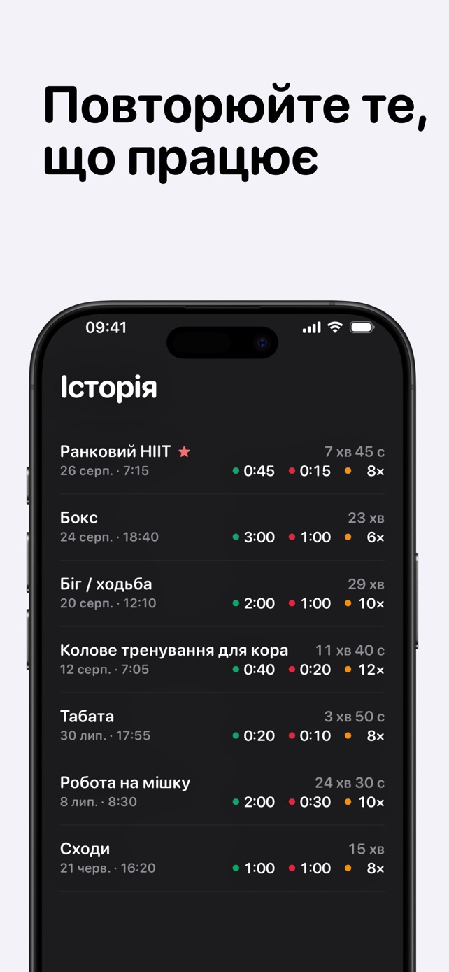 Повторюйте те, що працює